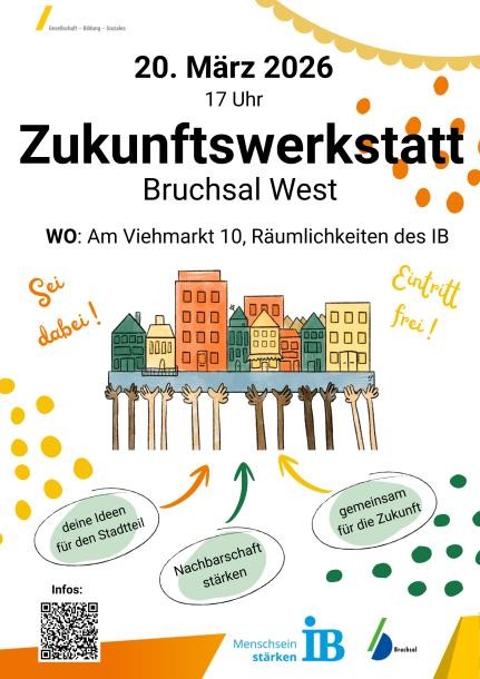 Zukunftswerkstatt Zukunftswerkstatt