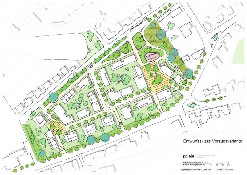 Entwurfsskizze für das neue Wohnquartier: vielfältige Wohnformen, Nachbarschaftsgärten und Höfe, zentraler Platz mit öffentlicher Grünfläche, Quartiershaus mit Café, kurze Wege und Busanbindung, bauliche Vielfalt mit Stadthäusern und Mehrfamilienhäusern. 