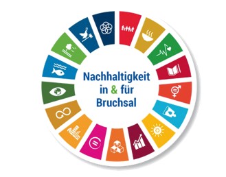 Logo: Nachhaltigkeit in und für Bruchsal. Ein bunter Ring aus den 17 Symbolen der UN-Nachhaltigkeitszielen